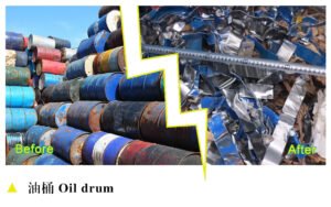 Double-Shaft Shredders