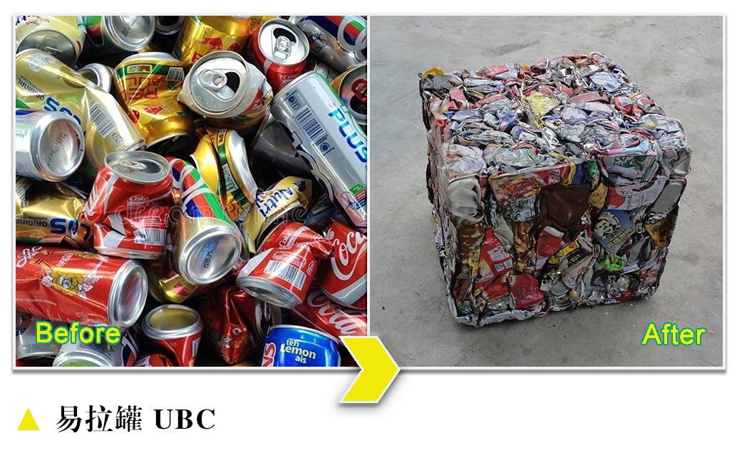 Kontinuierliche Metallverpackungsmaschinen