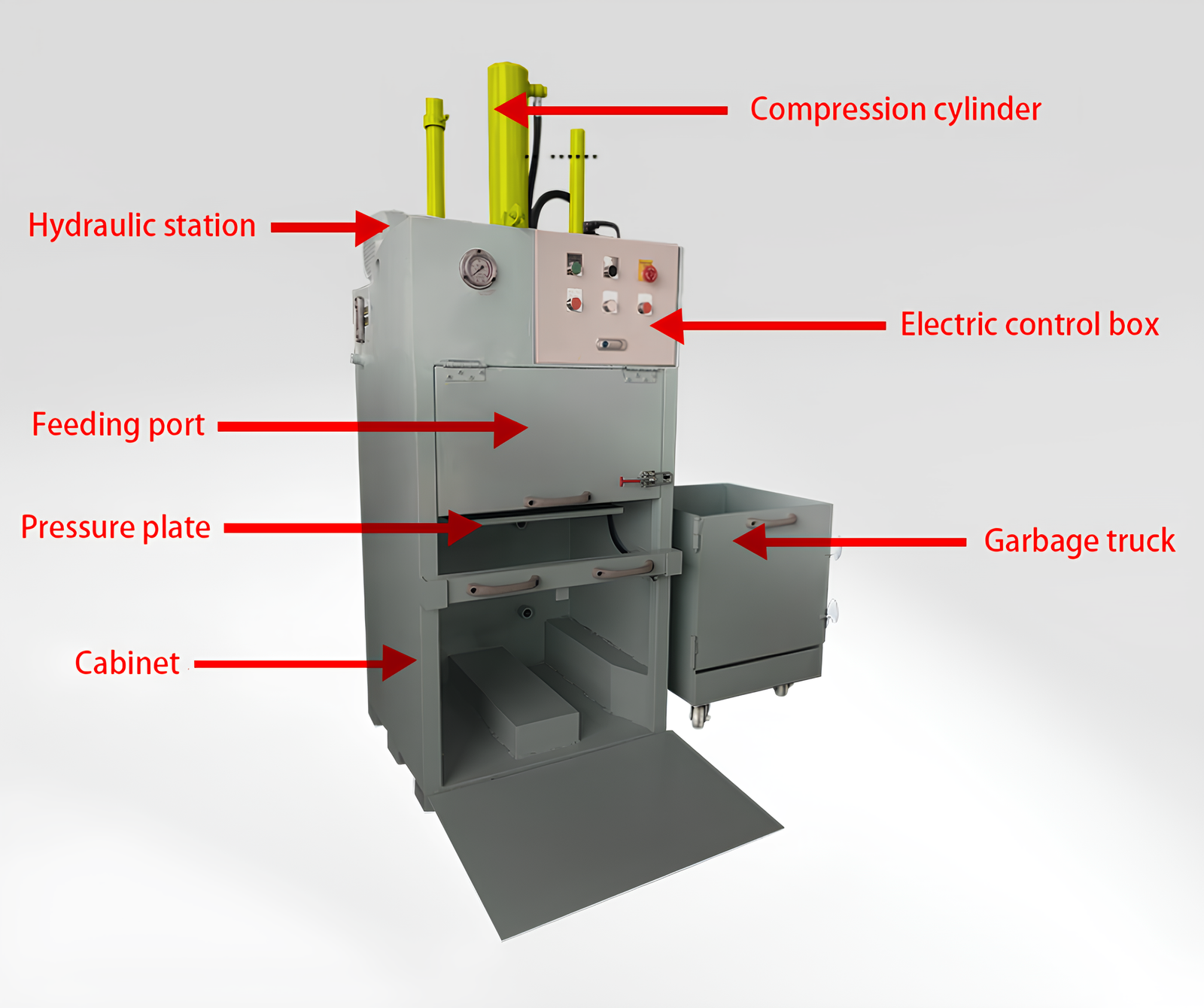 Marine Waste Baling Machine